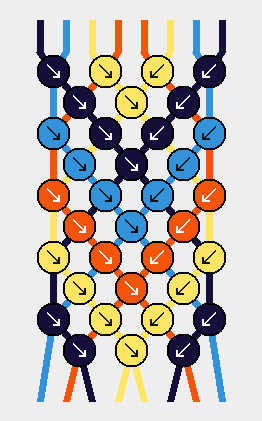 A picture of a pattern
